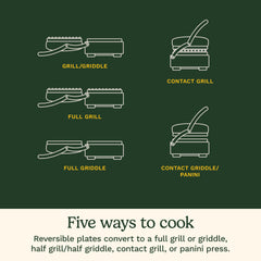 Griddler® Indoor Grill - Griddle and Panini Press